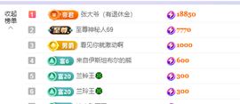 读书去了，有亿点忙主播照片