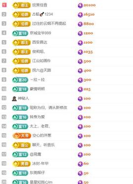 超娃户外贵州斗牛直播主播照片