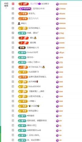 大脸.贺爱哥创世神帝的图片