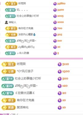 糖笑笑゛等风也等伱主播照片