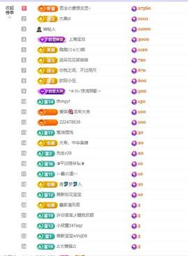 依芝の求百元榜的图片