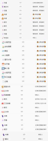 冉冉🍀好运来！的图片