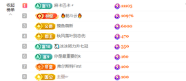 美少女汐汐主播照片