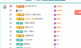 远扬、青青青青青青青的图片