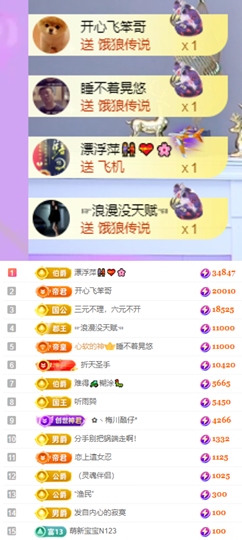周七周七周七主播照片