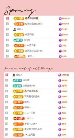 冉冉🍀好运来！的图片