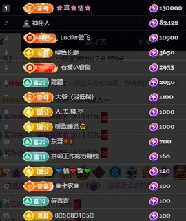 小婷🎤烟嗓唱歌☆づ主播照片