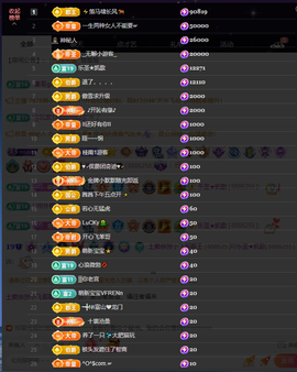 窦窦，家里有事休息了主播照片