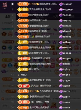 然然然然然然.主播照片