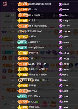 然然然然然然.主播照片