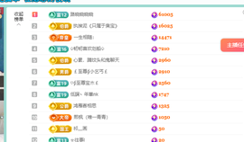 远扬、青青青青青青青的图片