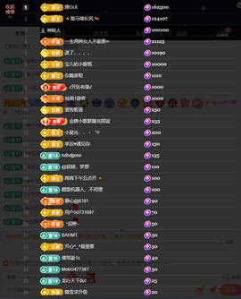 窦窦，家里有事休息了主播照片