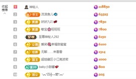 徐悠悠💫主播照片