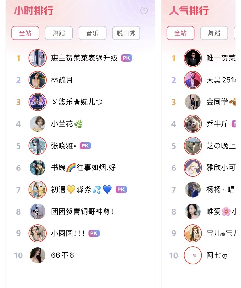 66不6的图片