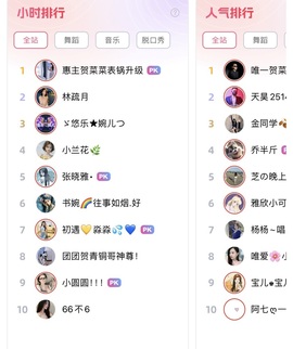 66不6主播照片