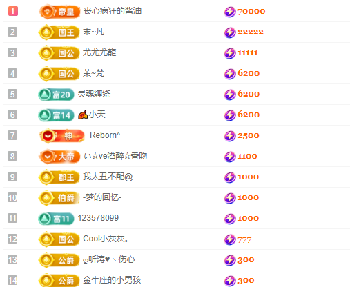 碧瑶ღ好听的歌主播图片