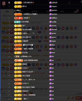 窦窦，家里有事休息了主播照片