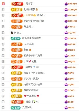 娜扎🧸主播照片