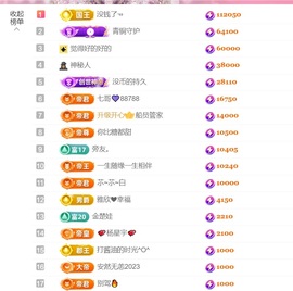 雅欣小可爱吖💗.主播照片
