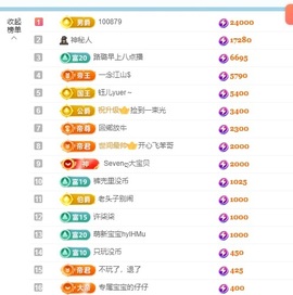 许华峰（努力版）主播照片