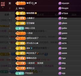 苏苏，越来越好的图片