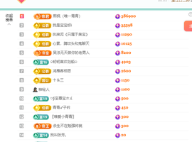 远扬、青青青青青青青的图片