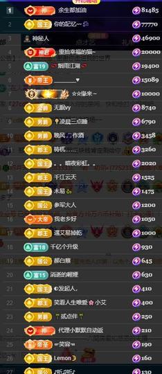 小艾贺三万哥神王主播照片