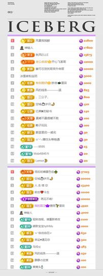 🍀冰雪❤️🍀加油的图片