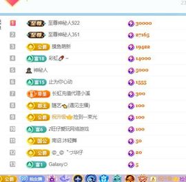 小仙女❤️在等你主播照片