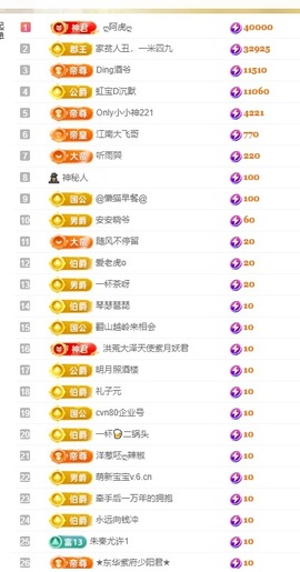 虹宝❣唱歌晚11点主播照片