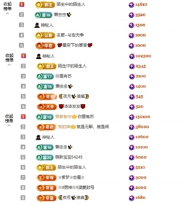小雪碧💓的图片