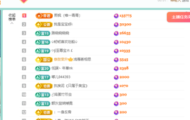 远扬、青青青青青青青的图片