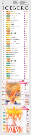 🍀冰雪❤️🍀加油的图片