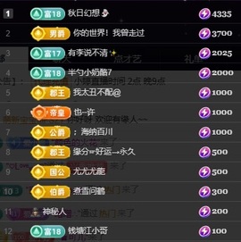 小婷🎤烟嗓唱歌☆づ主播照片