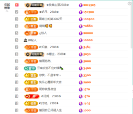 ◐惠主，2388◐的图片