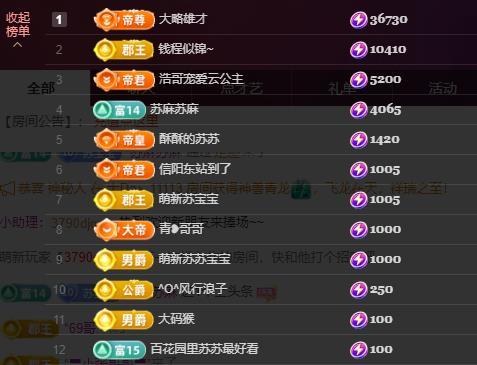 苏苏，越来越好的图片