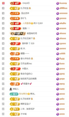 娜扎🧸主播照片