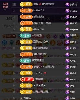 然然然然然然.主播照片