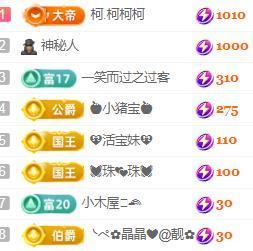 💓小香猪💓主播照片