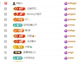 小董事爱唱歌的图片
