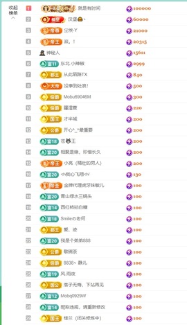 大脸💧9909主播照片