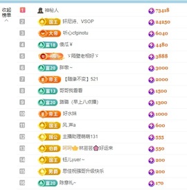 许华峰（努力版）主播照片