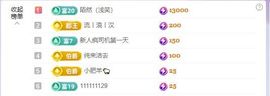小玥玥好运休息一下主播照片