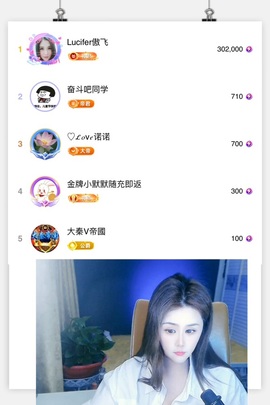 安琪同学主播照片