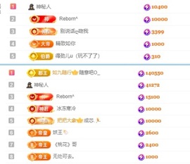 谢我默默陪伴到16啦主播照片