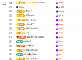 popping阿晟的图片