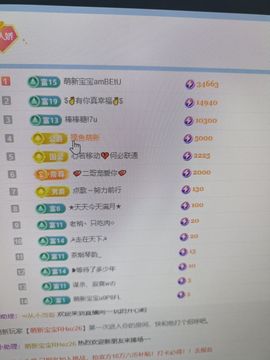 娇娇～好运莲莲加油！主播照片