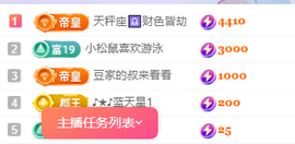 ♚~小巴豆~贪财好色的图片