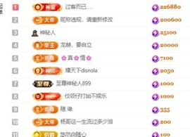 小董事爱唱歌的图片
