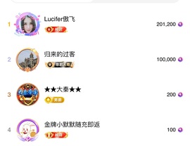 安琪同学主播照片